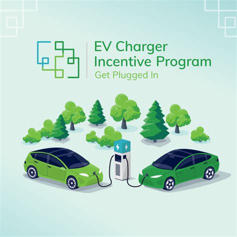 EV charging station app carbon footprint