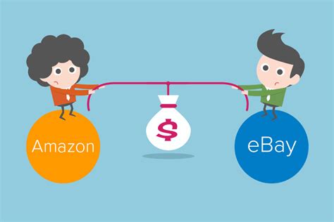 Ebay Amazon Ecommerce Marketing & Growth Agency