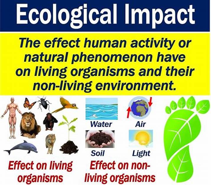 Ecological