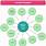 Ecomap-Template-For-Word