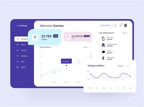 Ecommerce Dashboard Template