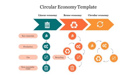 Economy Slides Template