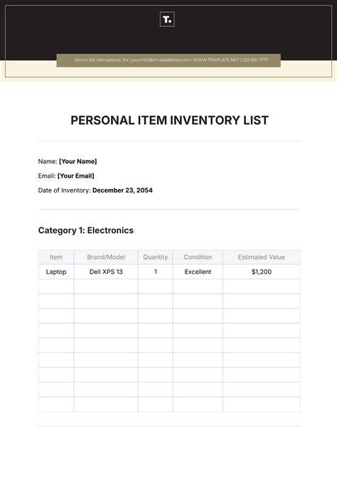 Edit Pictures And Template To Already Listed Items