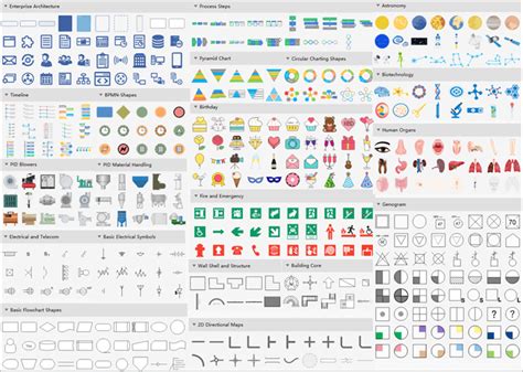 Edrawmax Template Library Symobols Library
