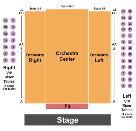 Egyptian Room Seating Chart