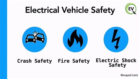 Electric Vehicle Safety on Road