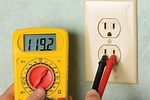 Electrical Outlet Testing