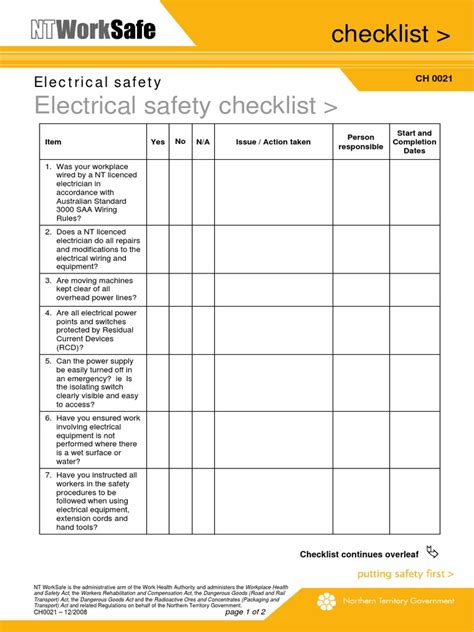 Electrical Safety Program Audit Checklist