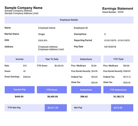 Electronic Pay Stub Template