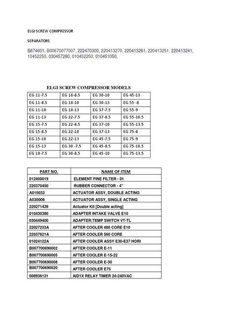 Elgi Compressor Spare Parts Catalogue