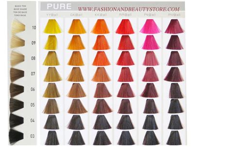 Elumen Color Chart