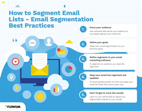 Email List Segmentation