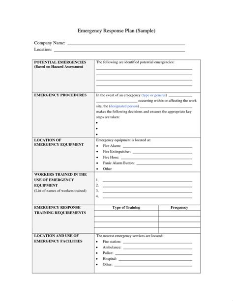 Emergency Operations Plan Template