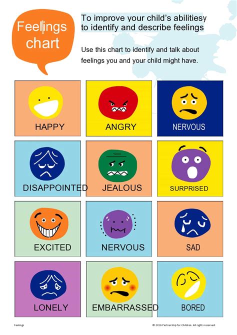 Emotional Feelings Chart