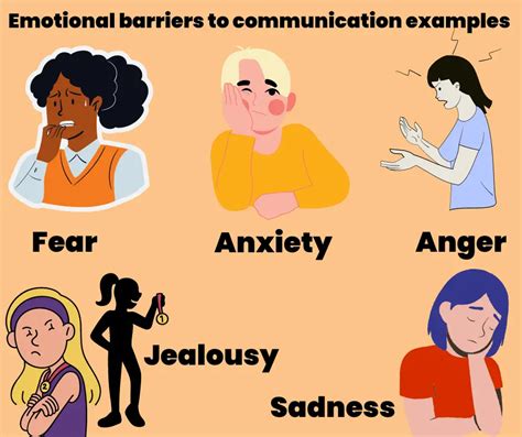 Emotional barriers