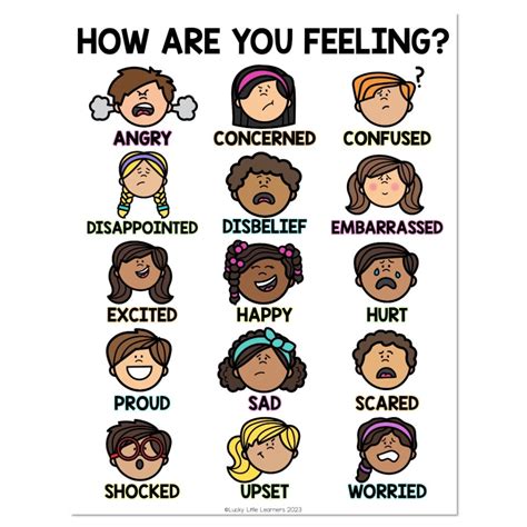 Emotions Anchor Chart