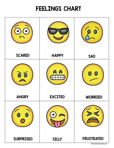 Emotions Printable Faces
