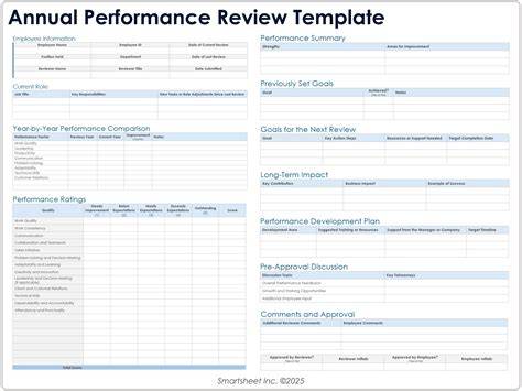 Employee Annual Review Template
