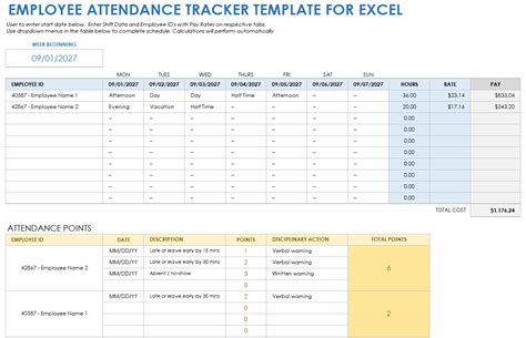 Employee Attendance Tracker Template Free