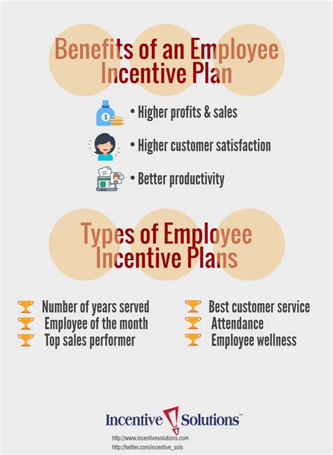 Employee-Bonus-Plan-Template
