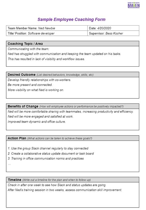 Employee Coaching Form Template