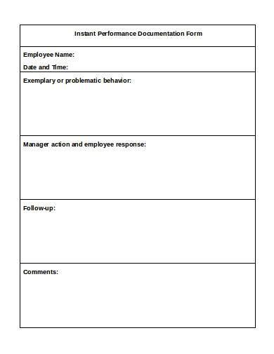 Employee Conversation Documentation Template