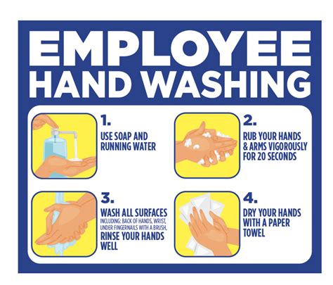 Employee Handwashing Sign Printable