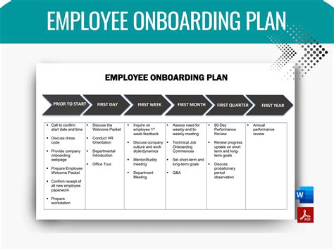 Employee Onboarding Templates