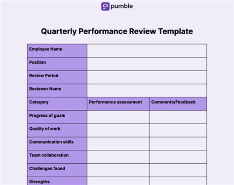 Employee Quarterly Review Template