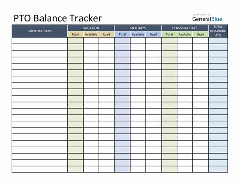 Employee Time Off Tracker Template