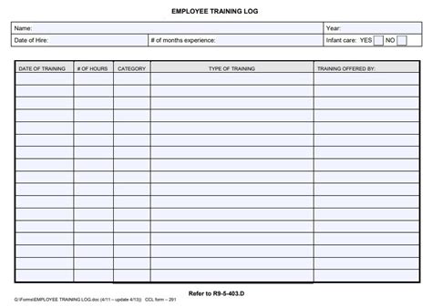 Employee Training Log Template Excel