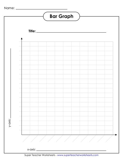 Empty Bar Graph Template