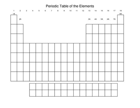 Empty Periodic Table Printable
