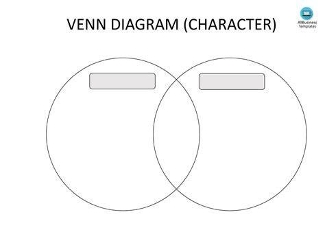 Empty Venn Diagram Template