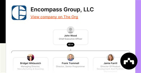 Encompass Group Catalog