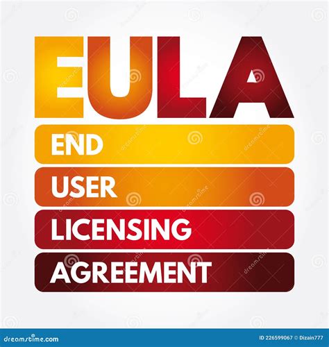 End-user license agreement (EULA) compliance