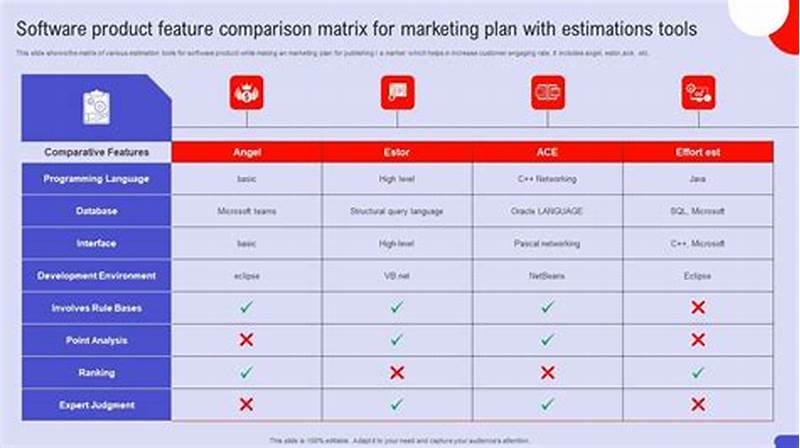 Enterprise Catalog Update Software  Feature Comparison