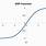 Erf-Function-Values
