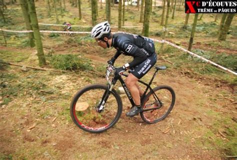 Ergonomie Cycliste Globale à Rouen