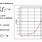 Error-Function-Erf-Normal-Distribution