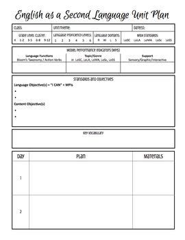 Esl Unit Plan Template