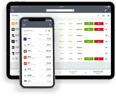 Etoro trading app