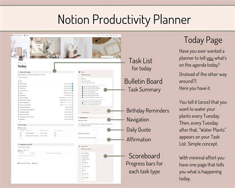 Etsy Notion Templates