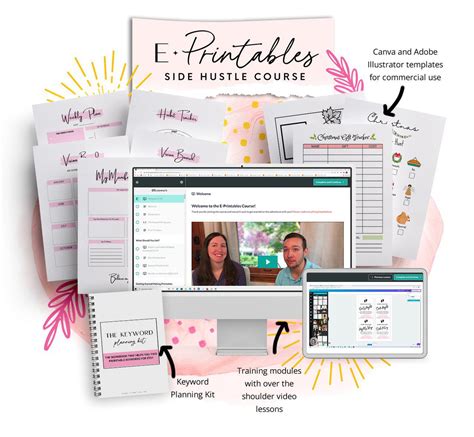 Etsy Printables Course