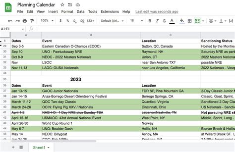 Event Planning Template Google Docs