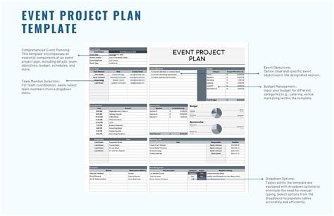 Event Project Plan Template