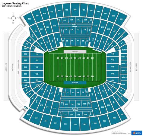 Everbank Field Stadium Seating Chart