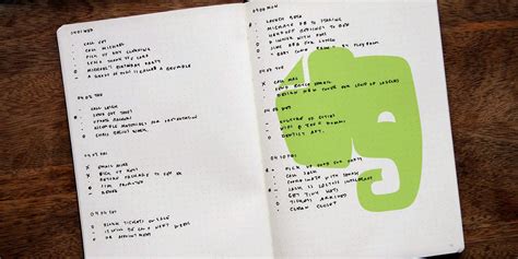 Evernote Templates Bullet Journal