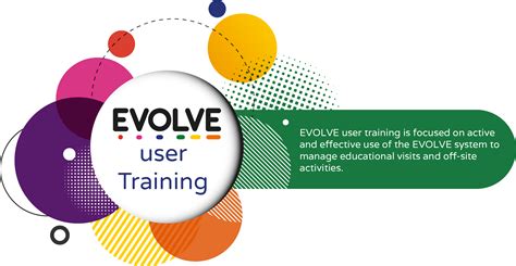 Evolve Training & Conference Centre