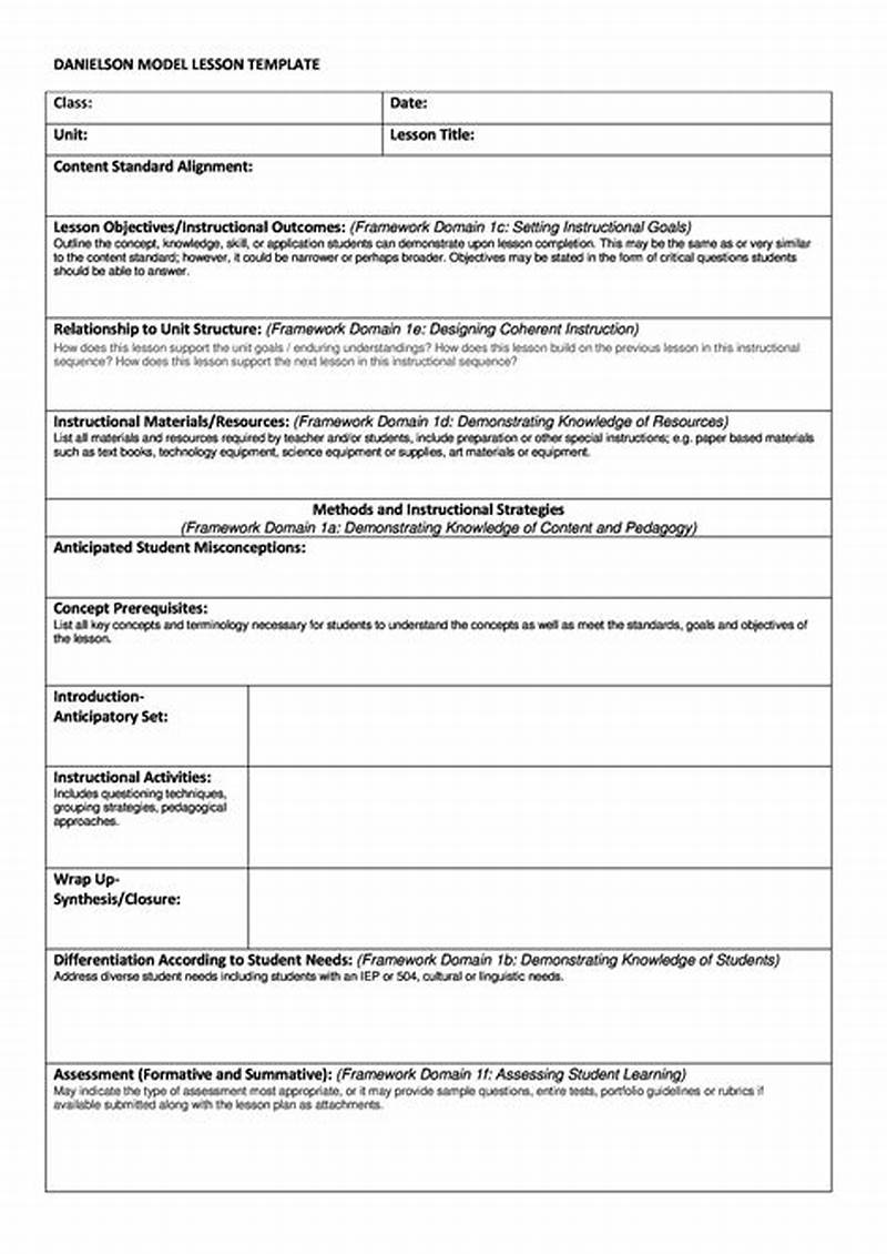Example Of Lesson Plan Template